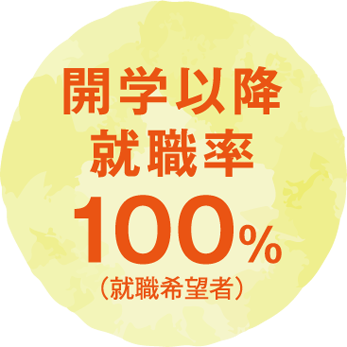 就職率 100%